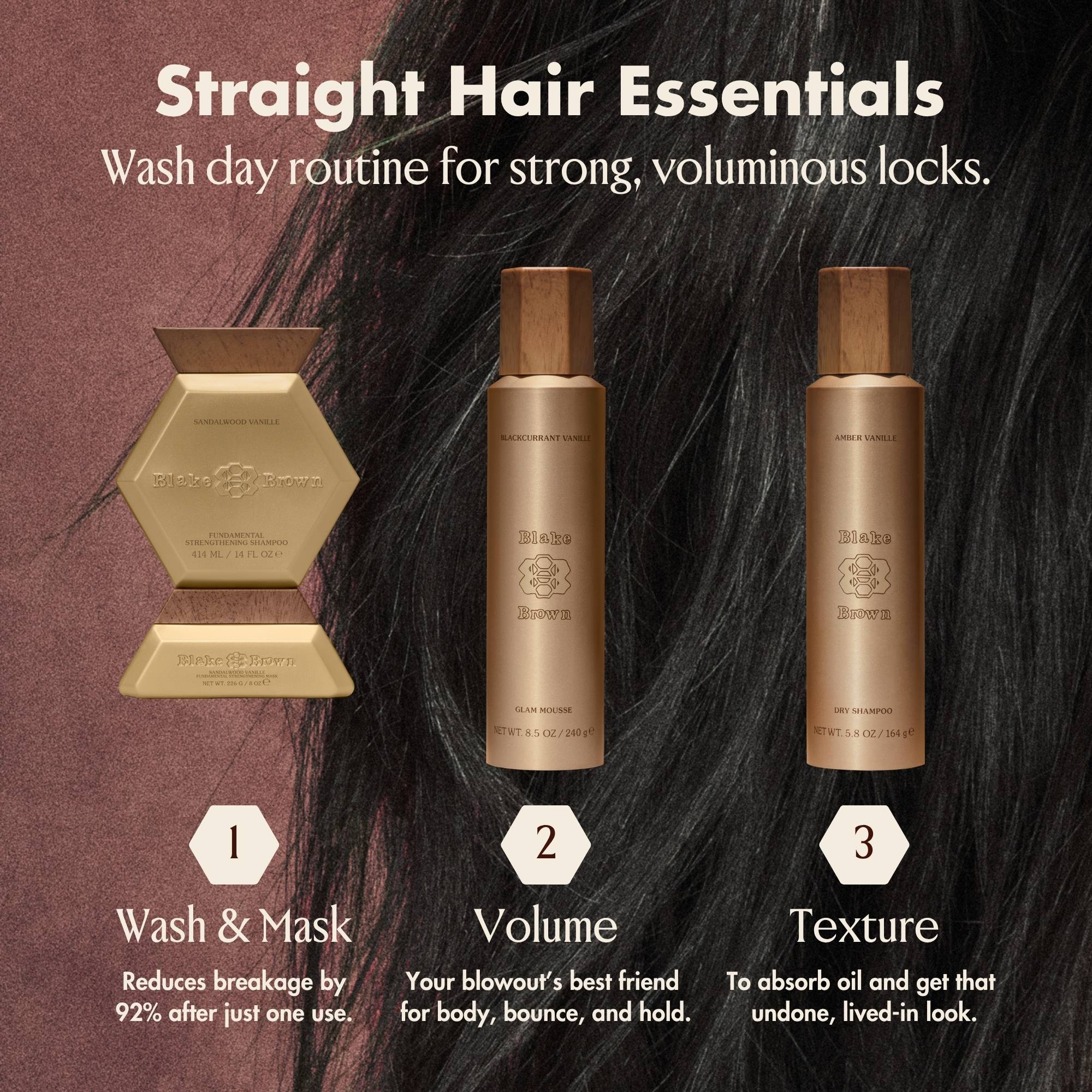 Blake Brown's Straight Hair Essentials: A wash day routine for strong, voluminous locks.